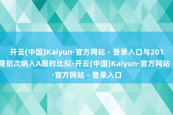 开云(中国)Kaiyun·官方网站 - 登录入口与2018年6月明晟初次纳入A股时比拟-开云(中国)Kaiyun·官方网站 - 登录入口