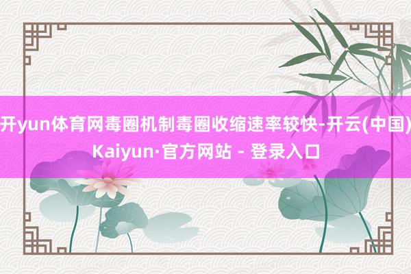 开yun体育网毒圈机制毒圈收缩速率较快-开云(中国)Kaiyun·官方网站 - 登录入口