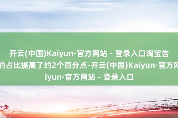 开云(中国)Kaiyun·官方网站 - 登录入口淘宝告白收入在阛阓的占比提高了约2个百分点-开云(中国)Kaiyun·官方网站 - 登录入口